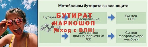 spice Навашино